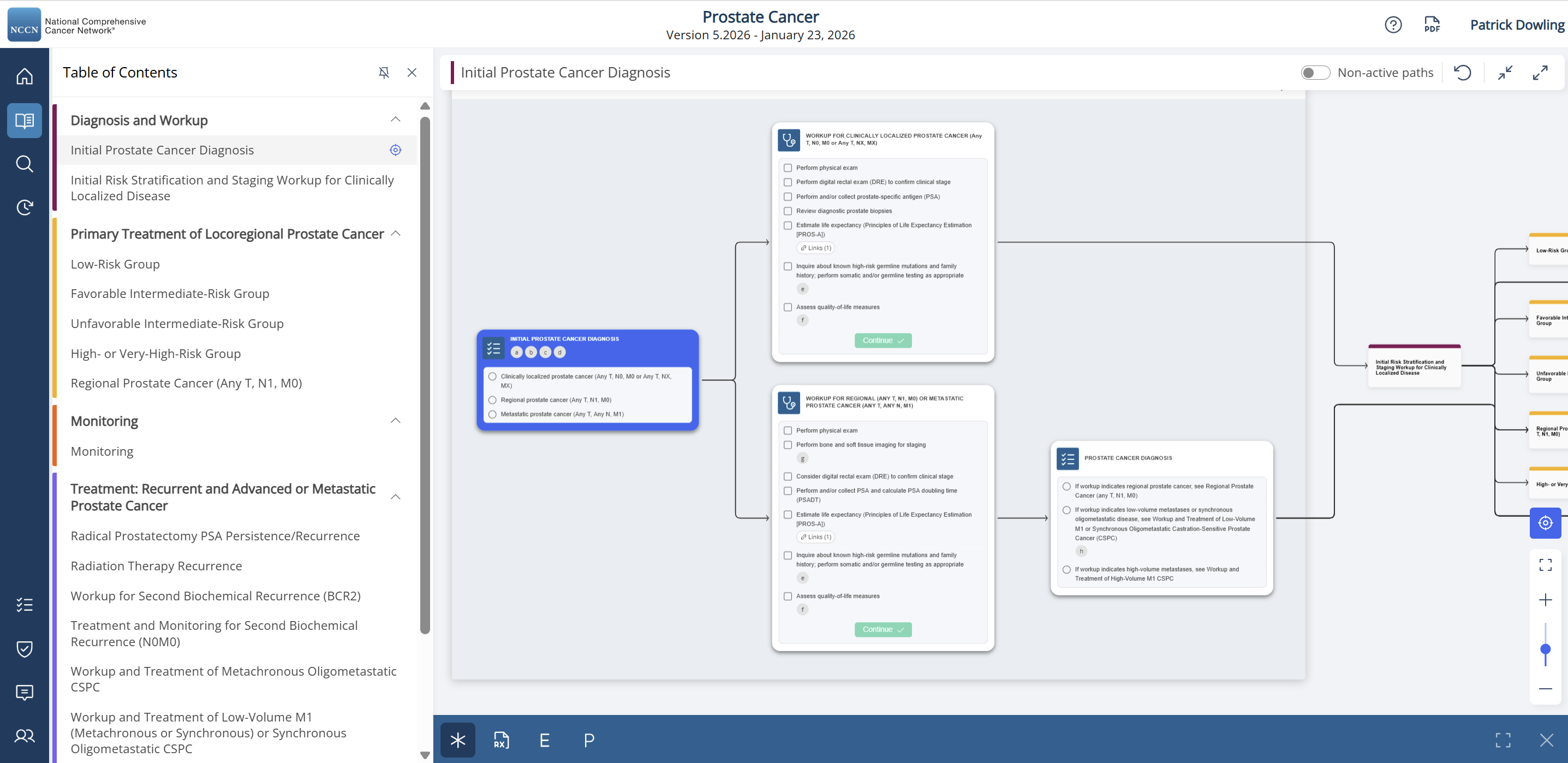 Innovation in Oncology: NCCN® Unveils the NCCN Guidelines Navigator™
