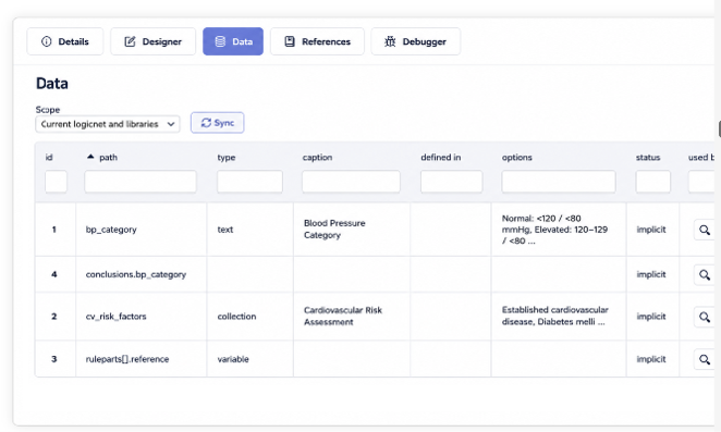 LogicNets Data Model view
