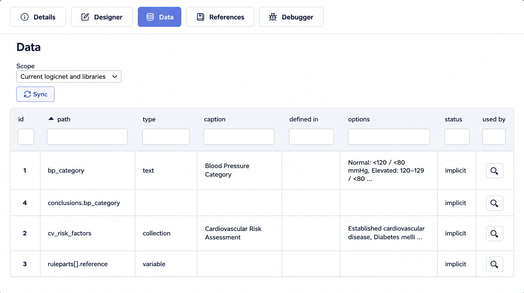 Data Model