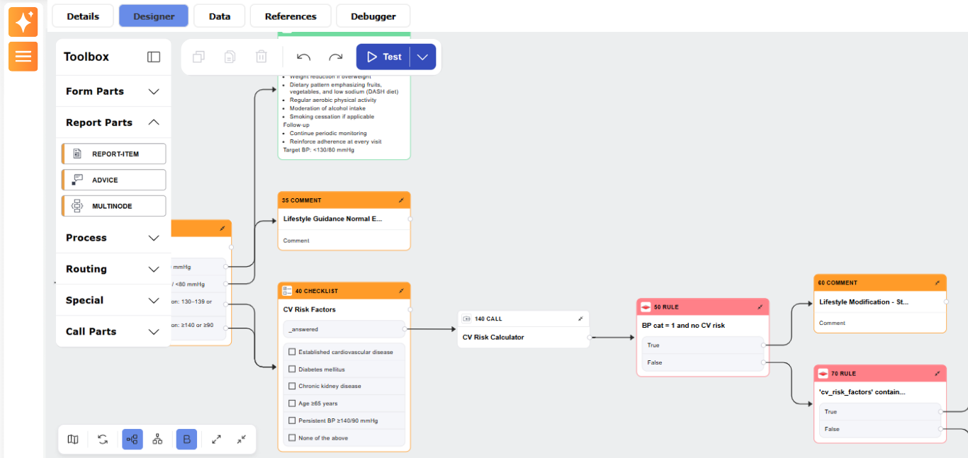 Visual Modeling